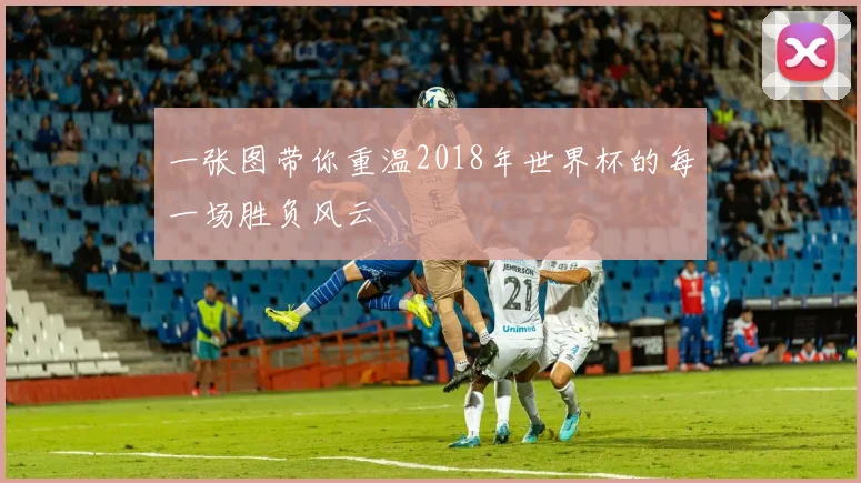 一张图带你重温2018年世界杯的每一场胜负风云